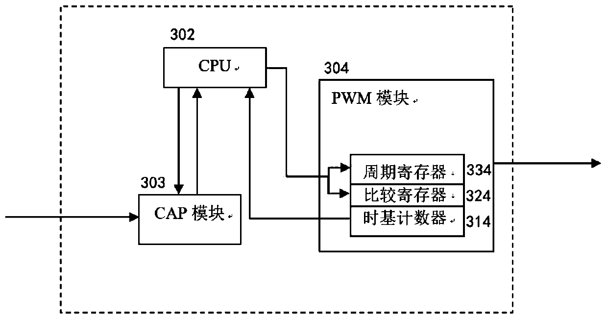 Apparatus and method for frequency tracking of wireless energy transfer system