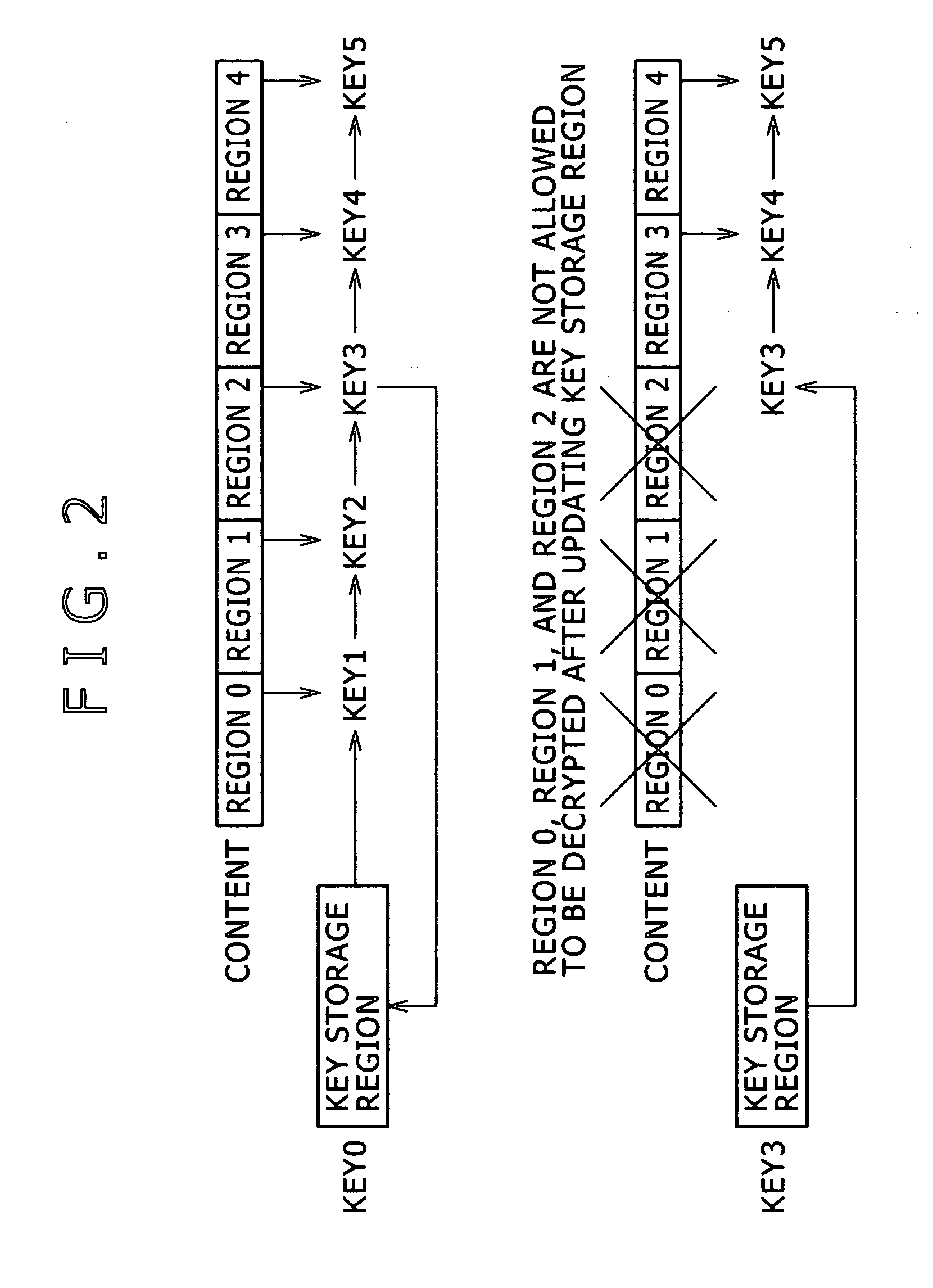 Controller to move contents and control method thereof