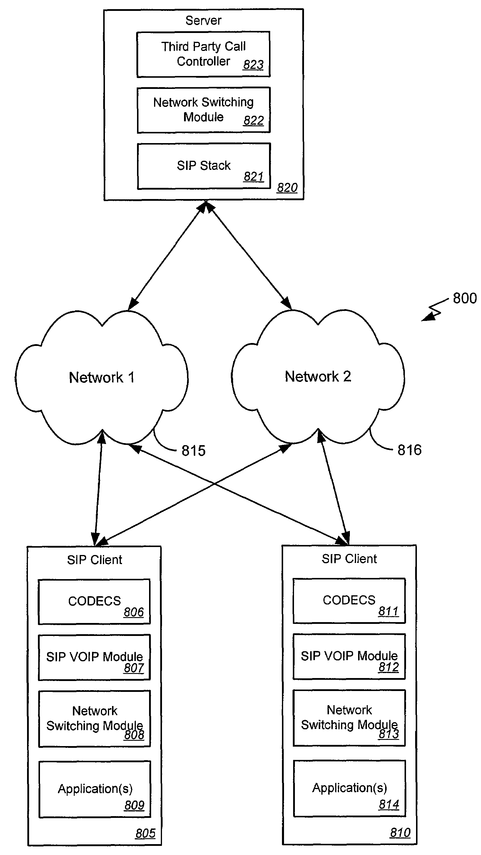 System using session initiation protocol for seamless network switching in a media streaming session