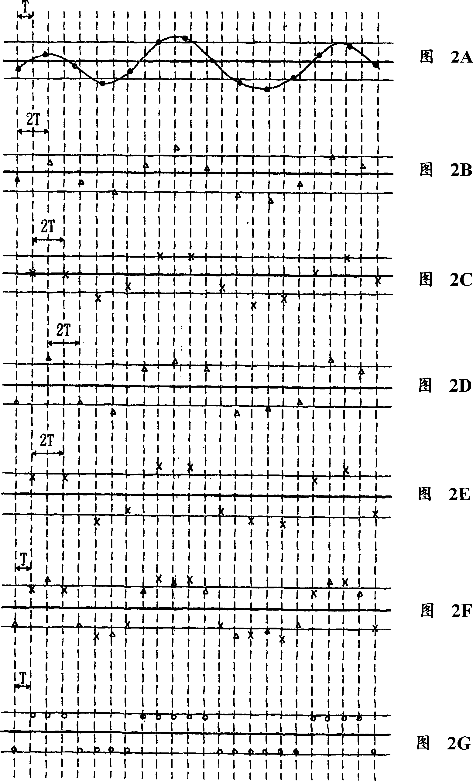 Fetch channel device and its method