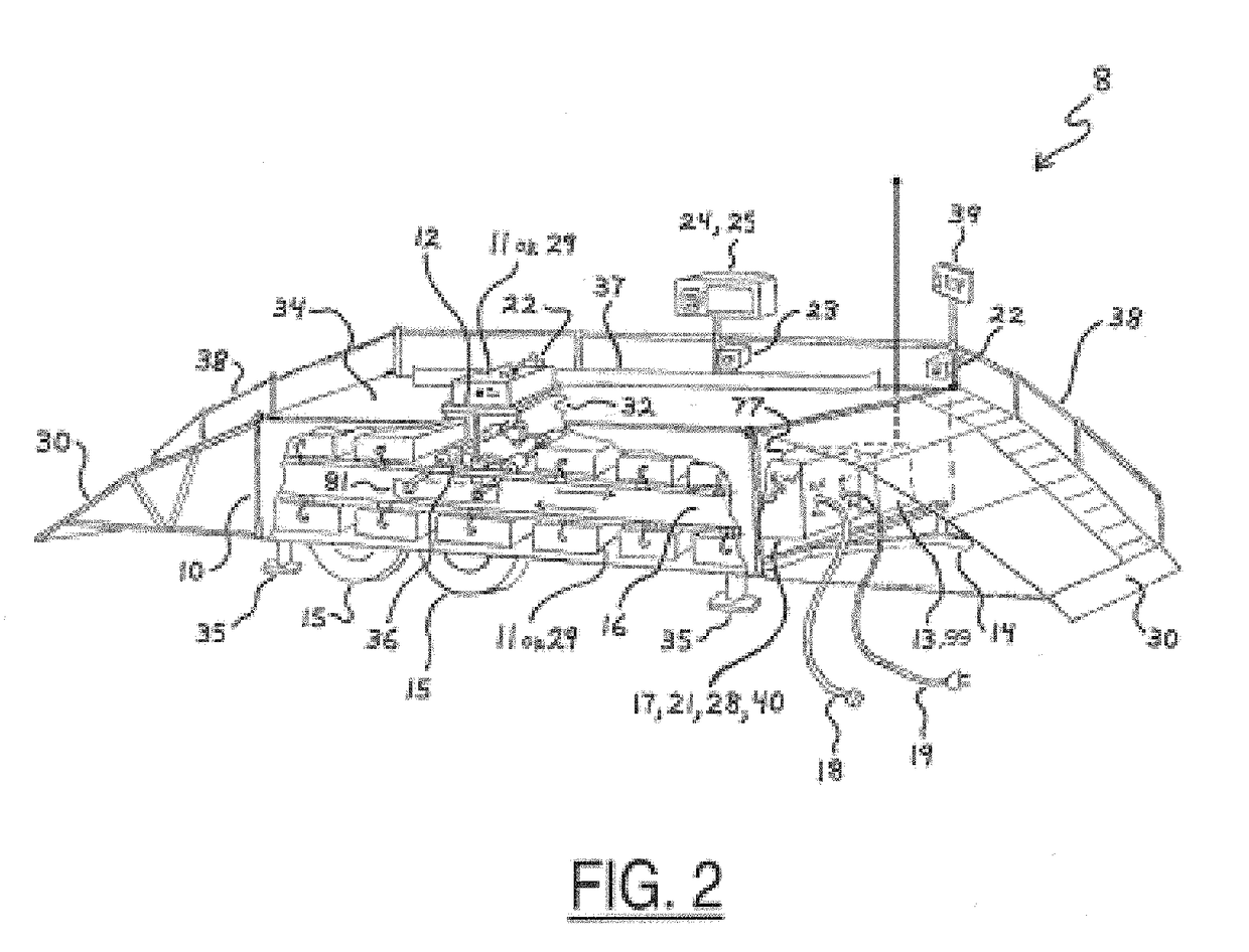 Device for Refueling, Exchanging, and Charging Power Sources on Remote Controlled Vehicles, UAVs, Drones, or Any Type of Robotic Vehicle or Machine with Mobility