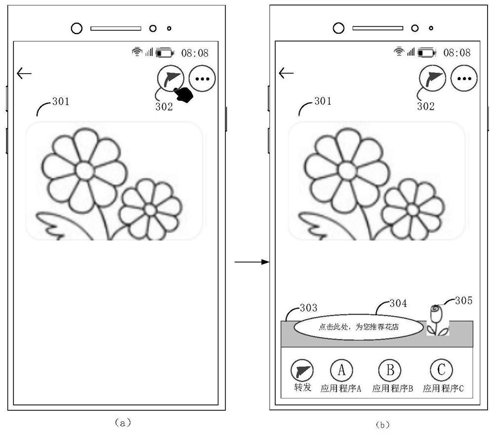 Content display method and device, equipment and storage medium