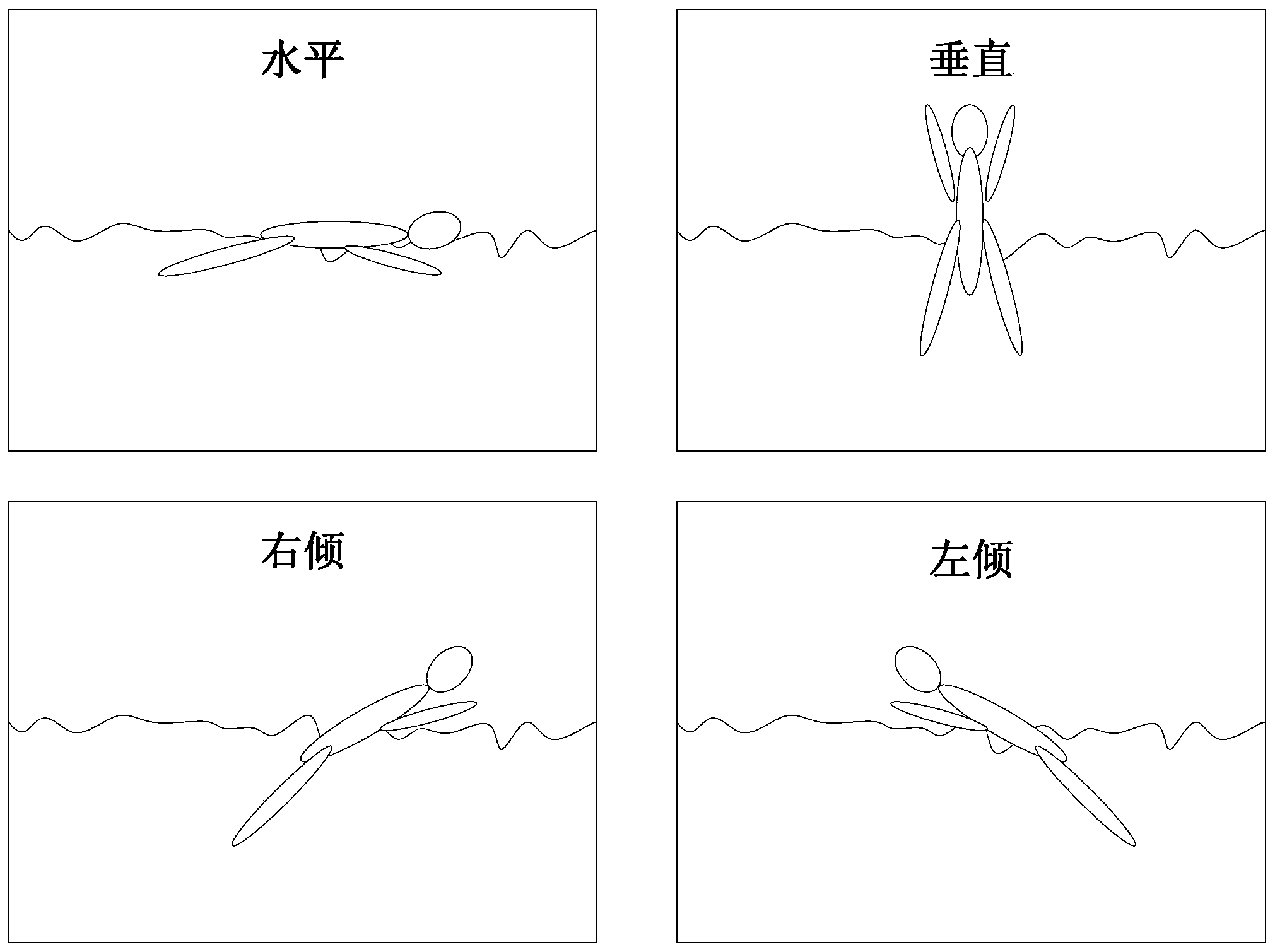 Near-drowning behavior detection method based on support vector machine