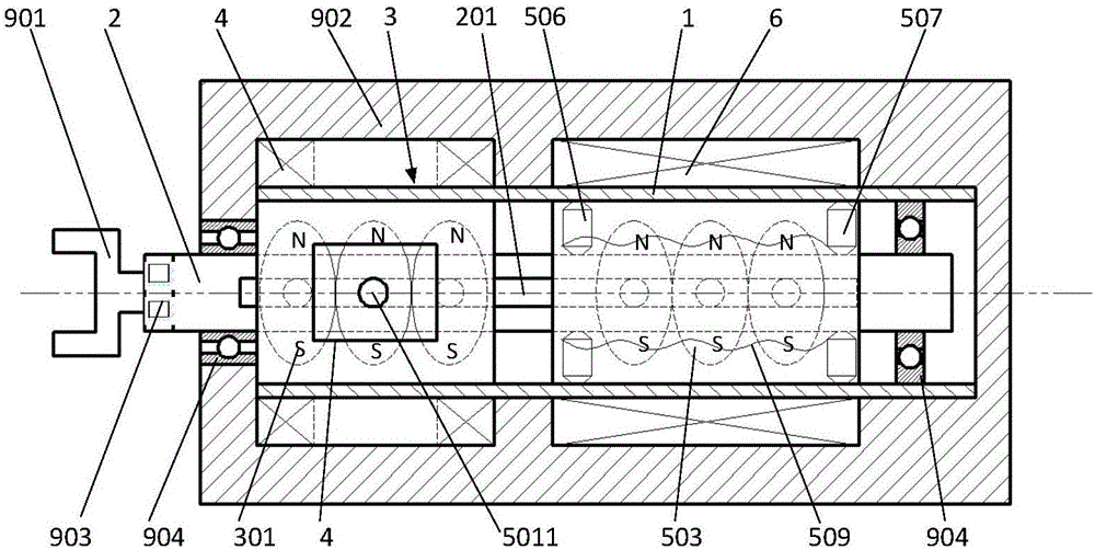 Controllable rotary feed system and control method