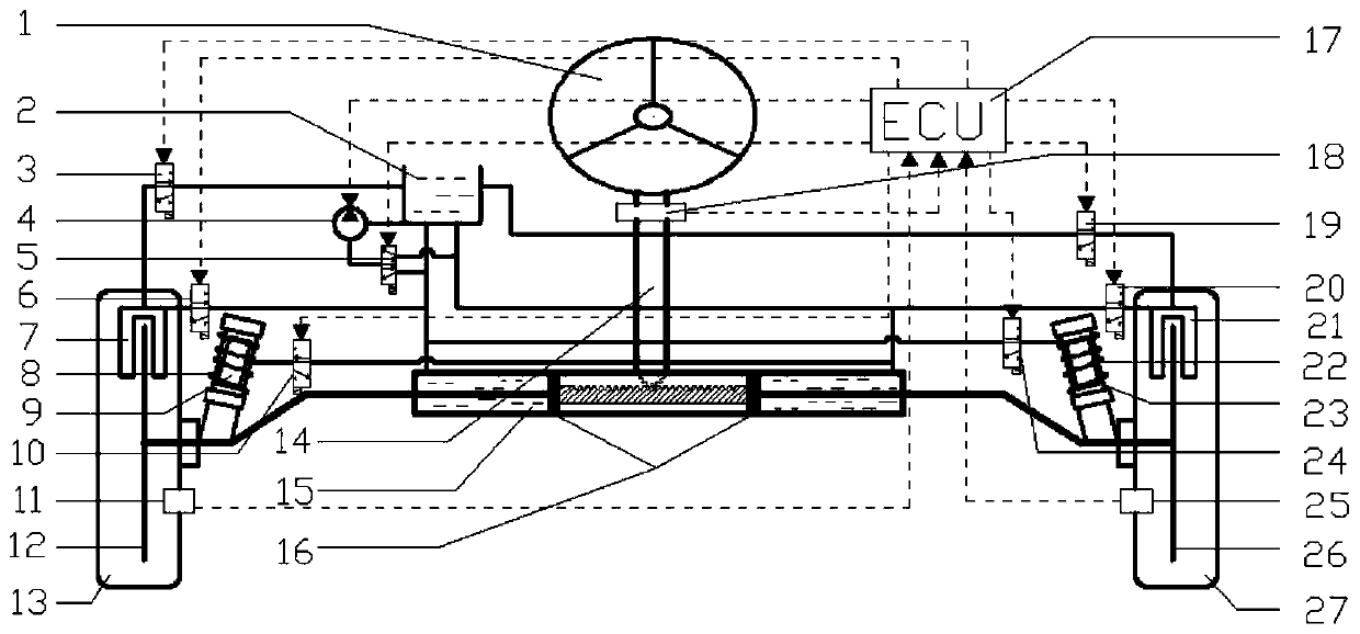 Integrated anti-rollover system and control method thereof