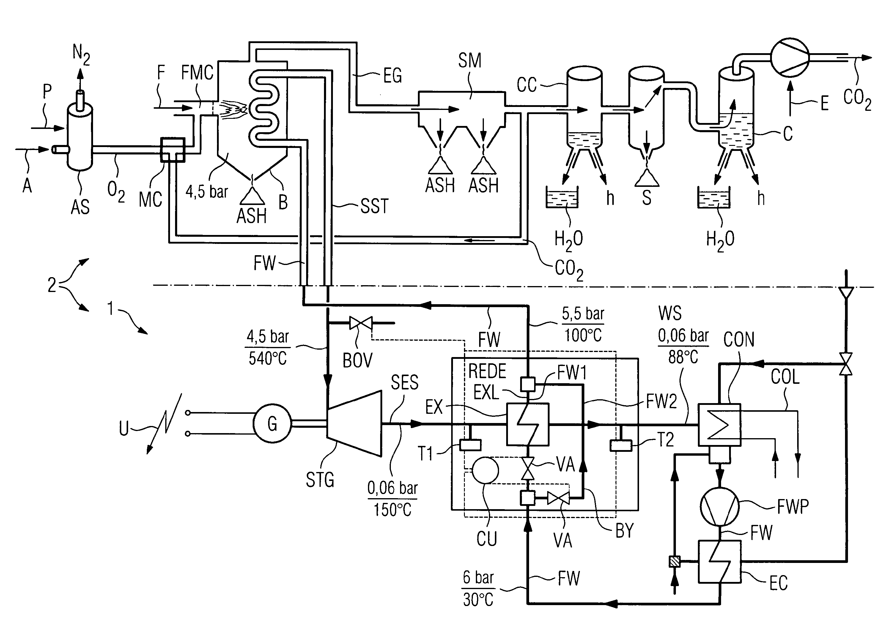 Arrangement with a steam turbine and a condenser