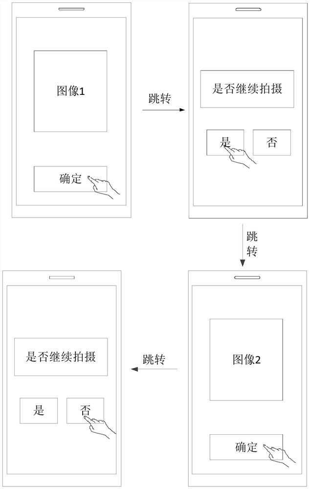 Clothes color crossing identification method and device, equipment and storage medium