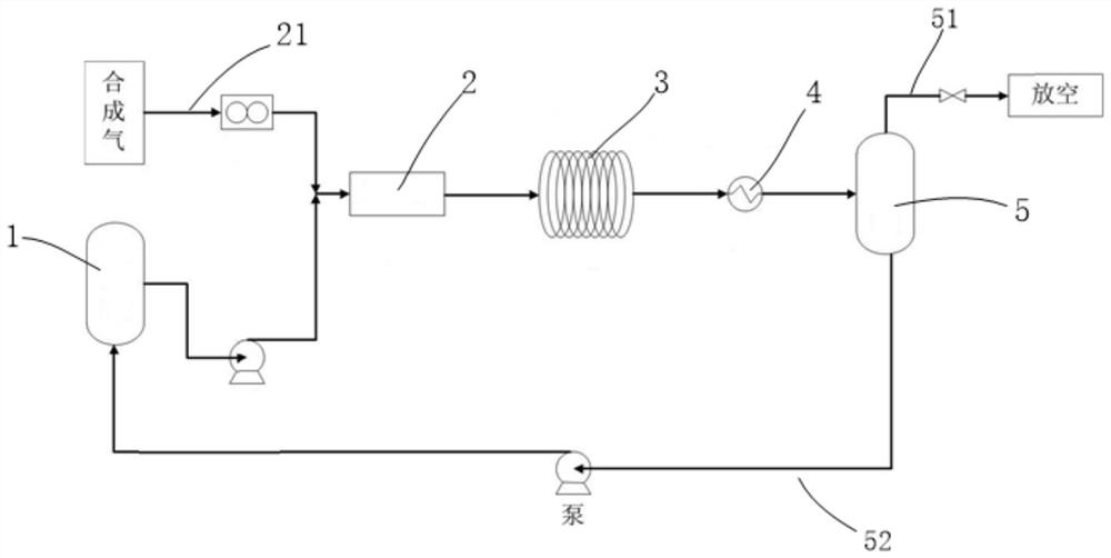 Method for synthesizing isononanal by using microchannel reaction device