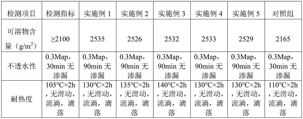 A new type of modified bitumen waterproof membrane and its preparation method