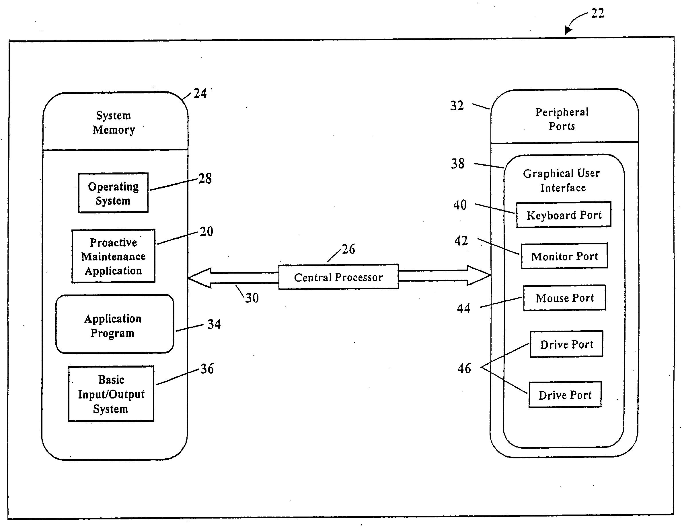 Pressure alarms and reports system module for proactive maintenance application