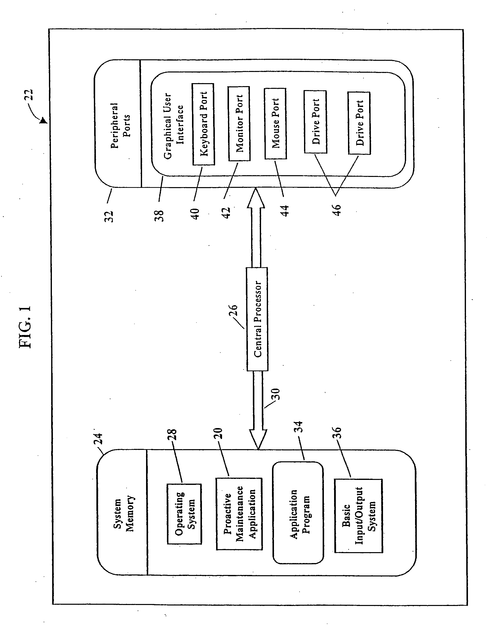 Pressure alarms and reports system module for proactive maintenance application