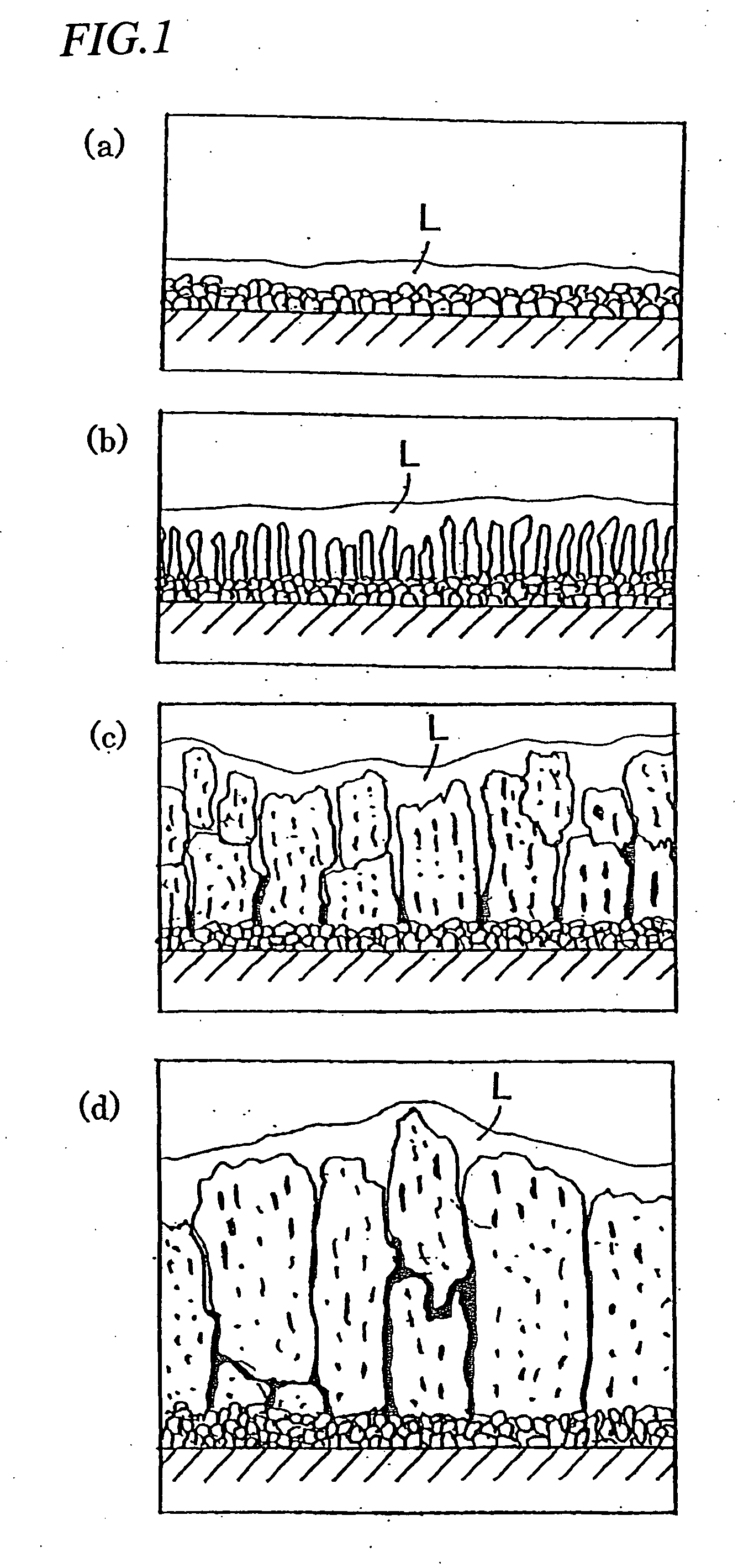 Sinter magnet made from rare earth-iron-boron alloy powder for magnet