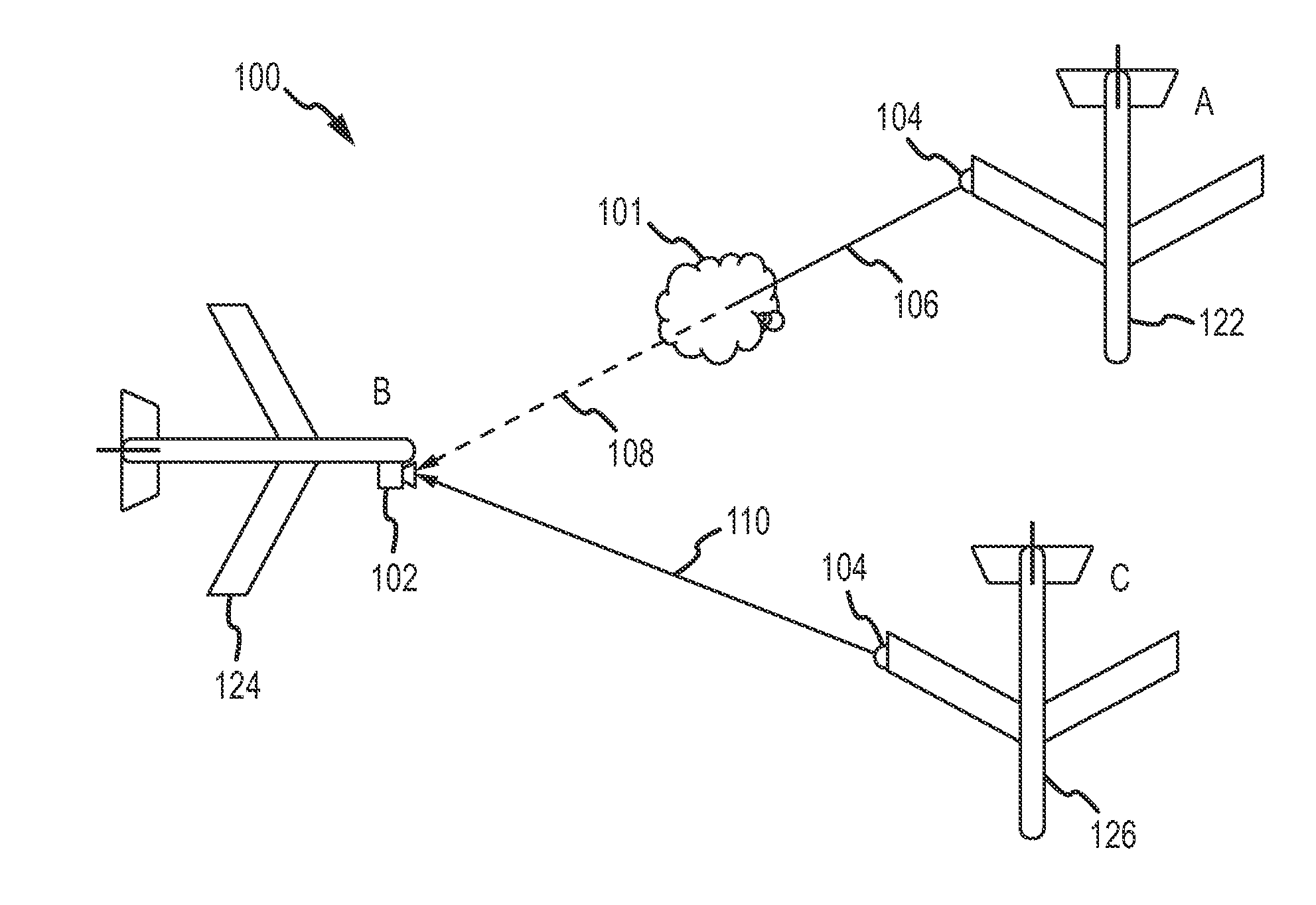 System and methods for detecting turbulence based upon observations of light scintillation