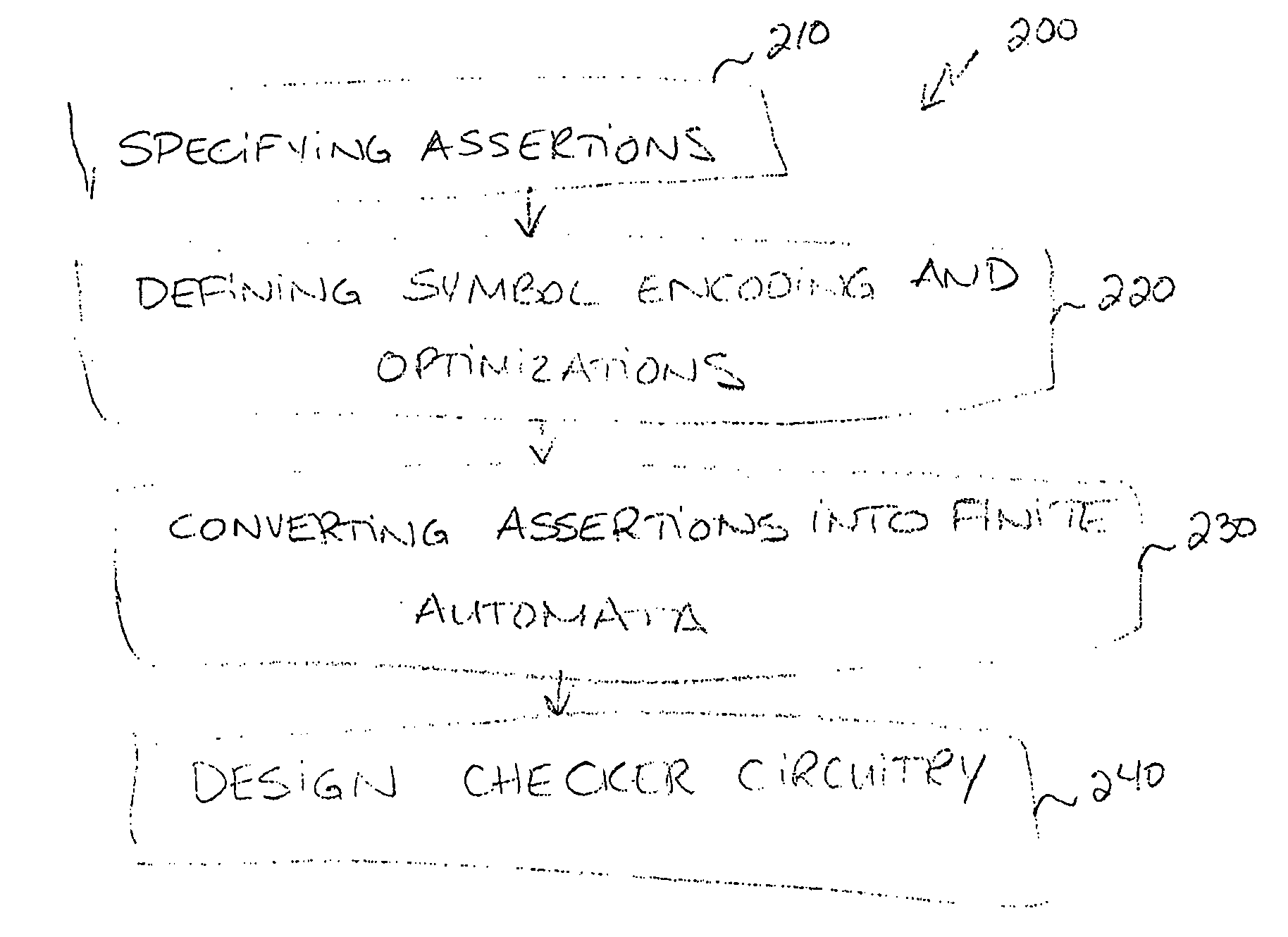 Automata unit, a tool for designing checker circuitry and a method of manufacturing hardware circuitry incorporating checker circuitry