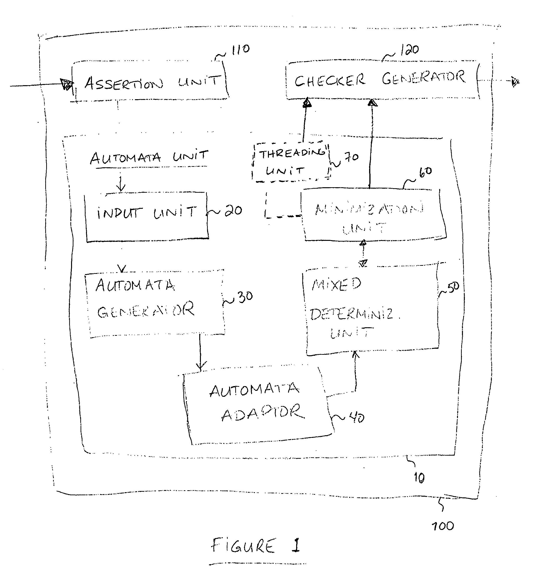 Automata unit, a tool for designing checker circuitry and a method of manufacturing hardware circuitry incorporating checker circuitry