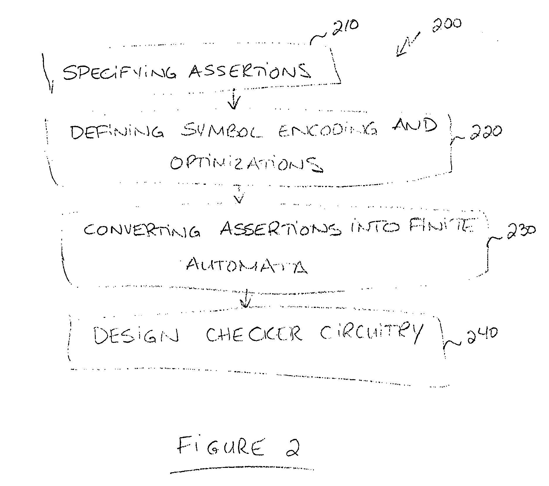 Automata unit, a tool for designing checker circuitry and a method of manufacturing hardware circuitry incorporating checker circuitry