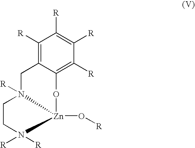 Polymer synthesis from macrocycles