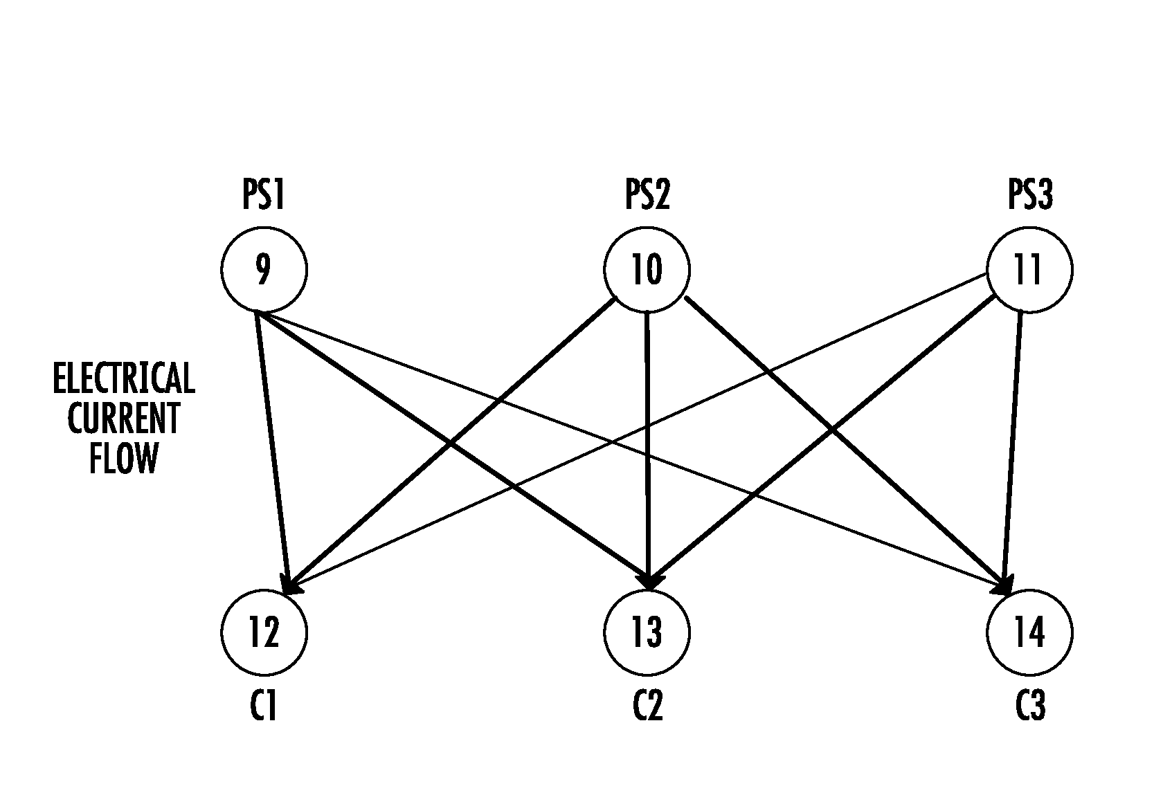 Electro stimulation treatment apparatus and method