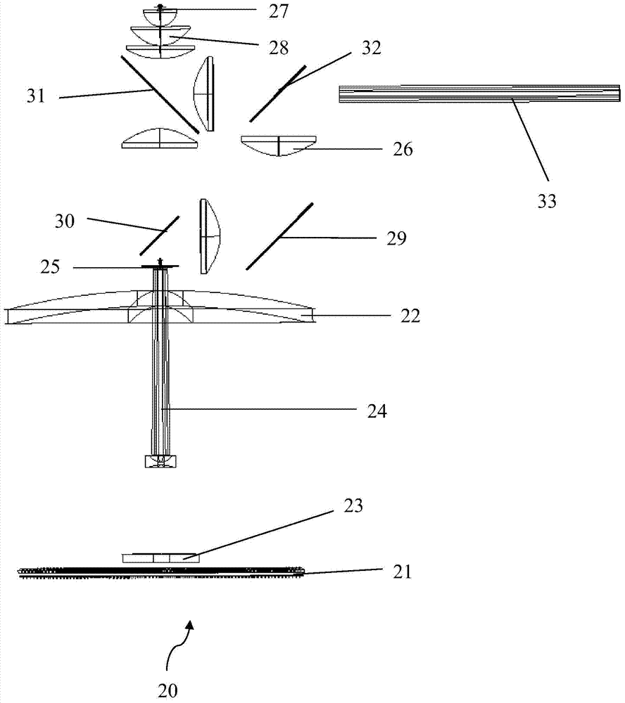 Light source for projection device and projection device including same