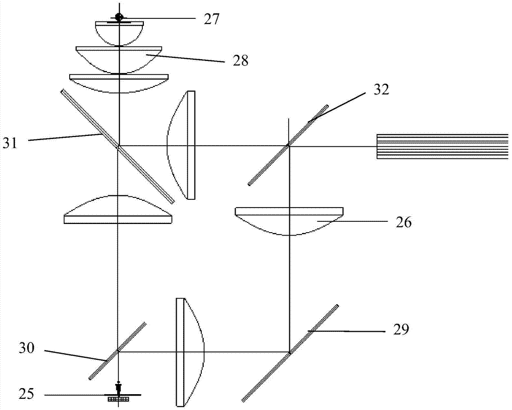 Light source for projection device and projection device including same