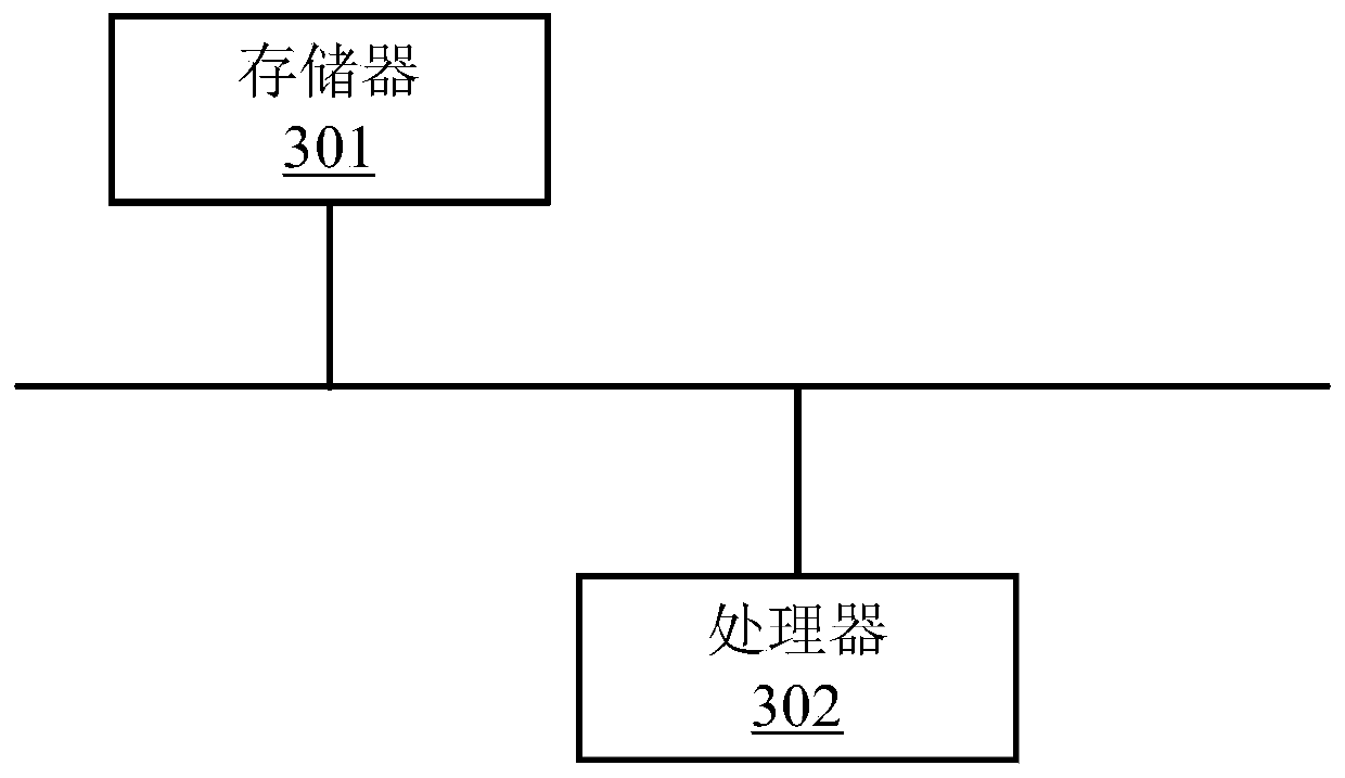 Program material production method and device, computer storage medium and electronic equipment