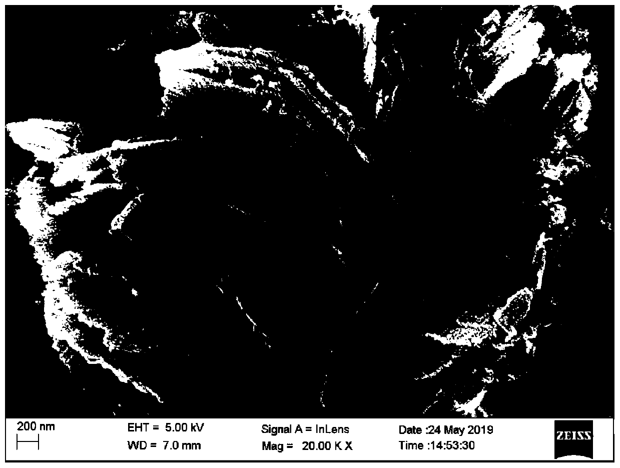 Porous two-dimensional zinc cadmium sulfide nanosheet as well as preparation method and application thereof