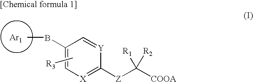 Pharmaceutical Comprising PPAR Agonist