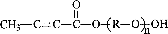 Carbon nano-tube / unsaturated polyester composite material and preparation thereof