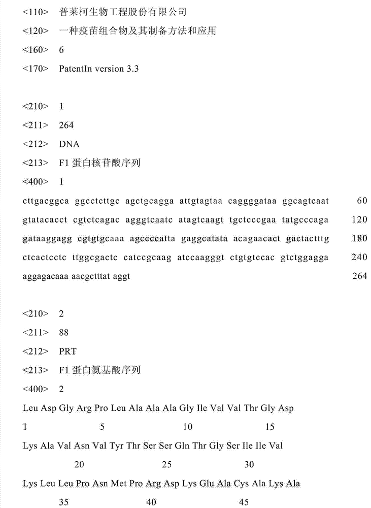 Vaccine composition, preparation method and application thereof