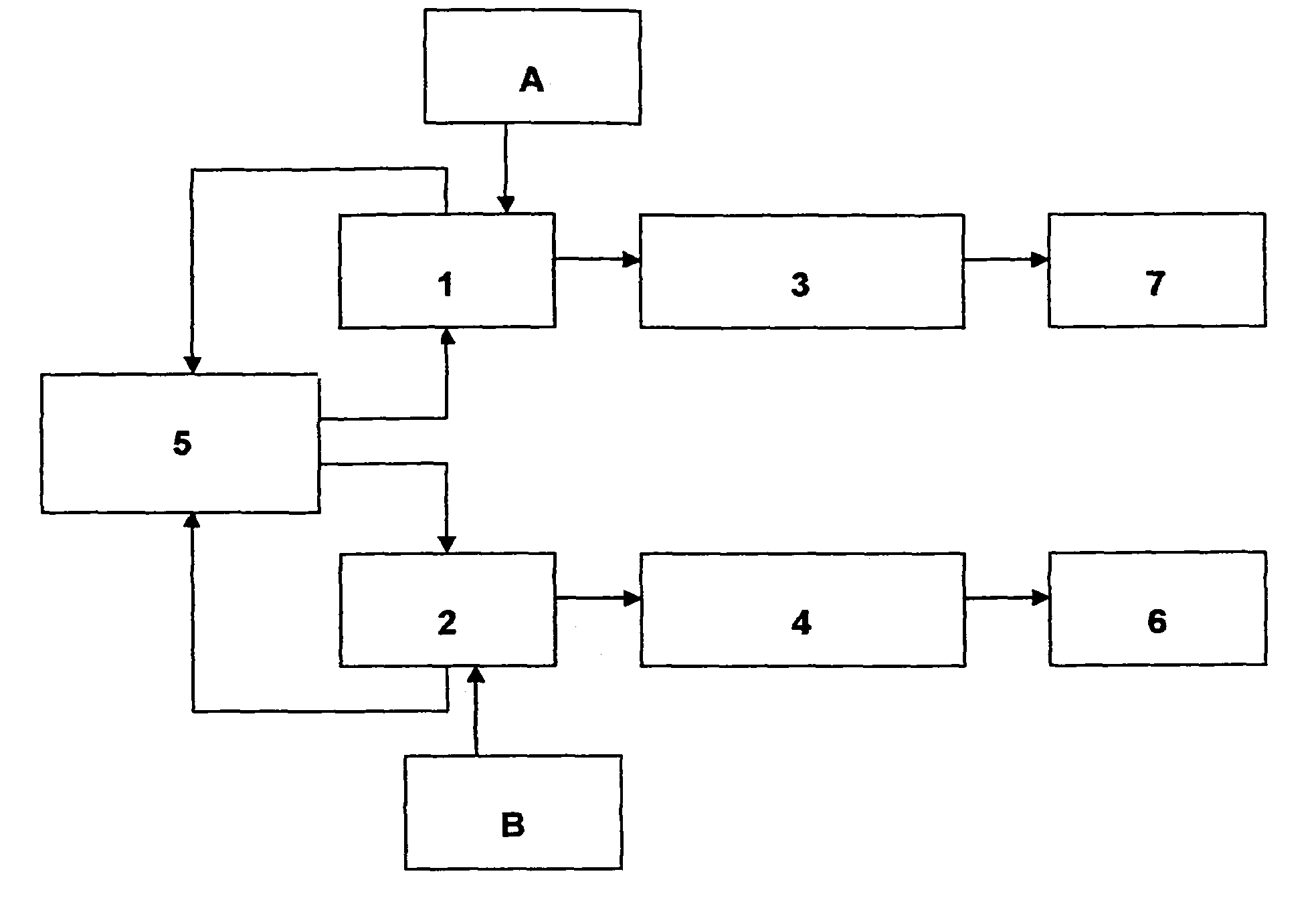 Catalytic cracking process for production of diesel from seeds of oleaginous plants