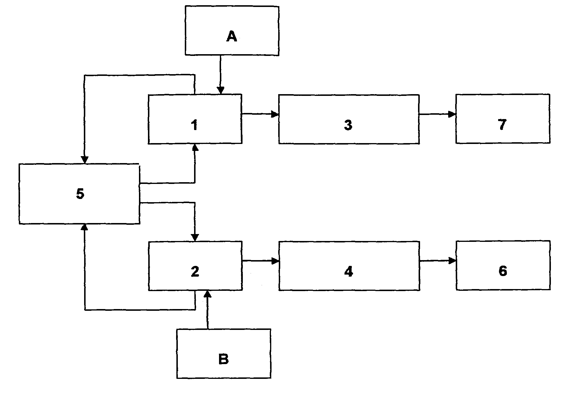 Catalytic cracking process for production of diesel from seeds of oleaginous plants