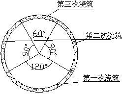 Construction method of reinforced concrete jacked pipe underground T-shaped butt joint