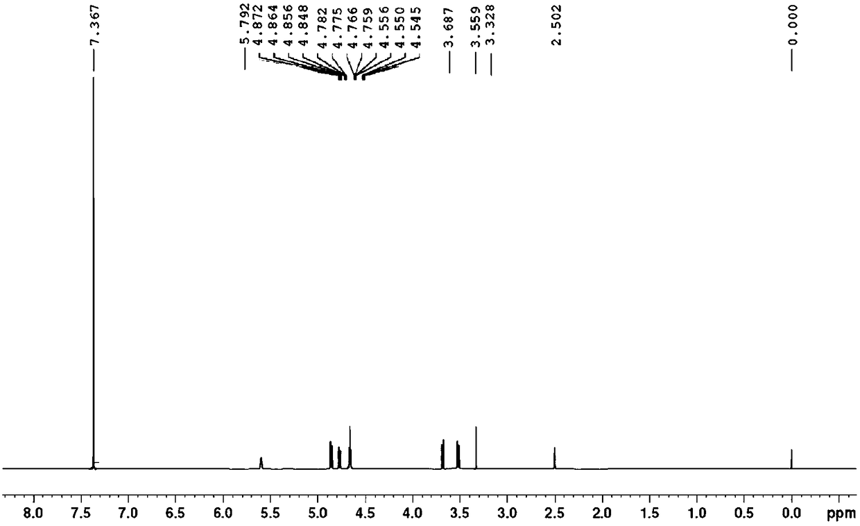 Method for measuring moisture content of mixed nitrate of triethylene glycol dinitrate and nitroglycerin through nuclear magnetic resonance hydrogen spectrum