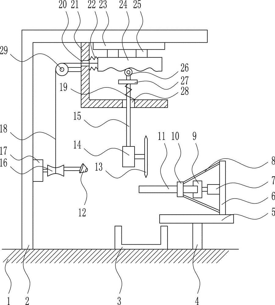 Stable industrial aluminum material cutting device