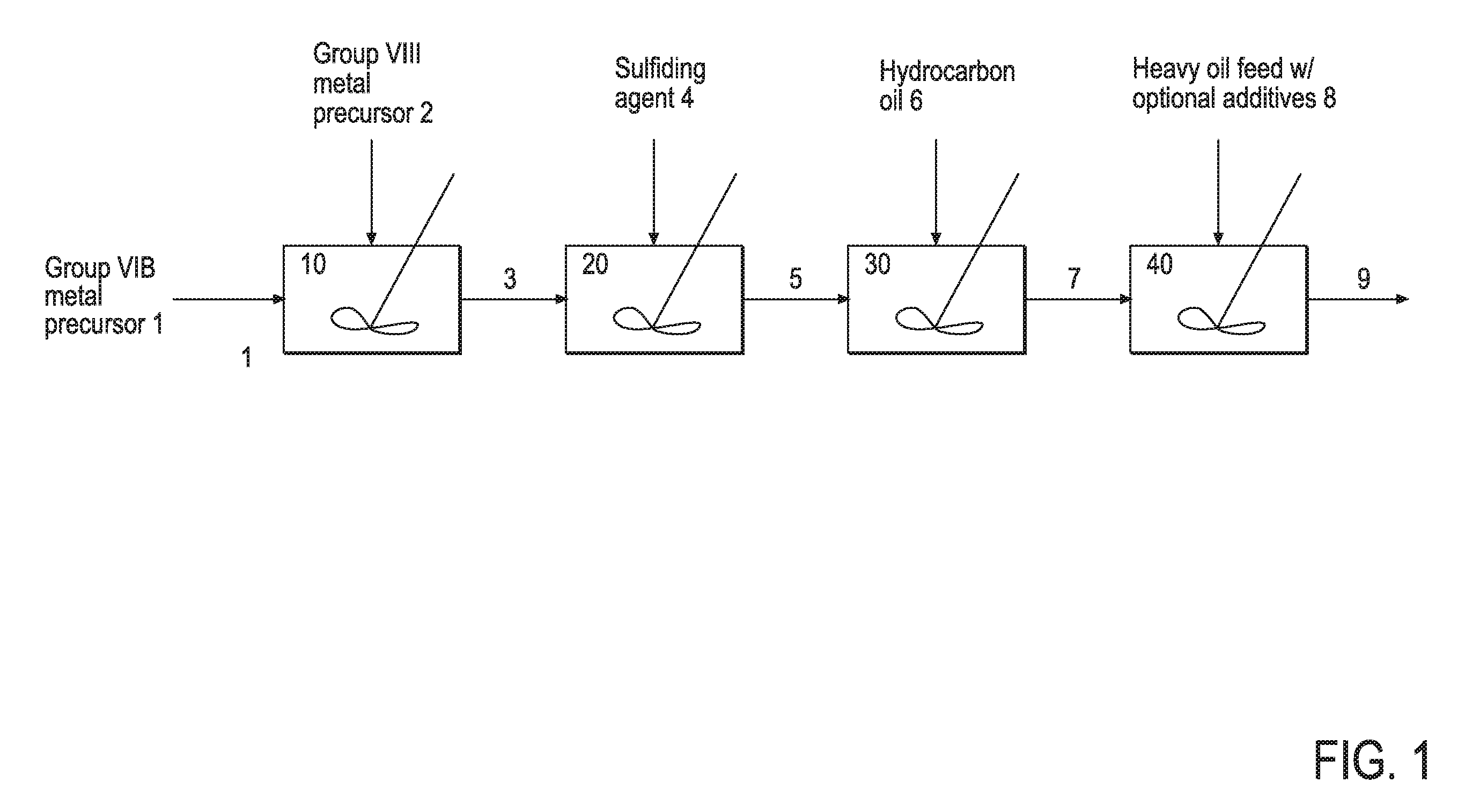 Hydroprocessing Bulk Catalyst and Uses Thereof