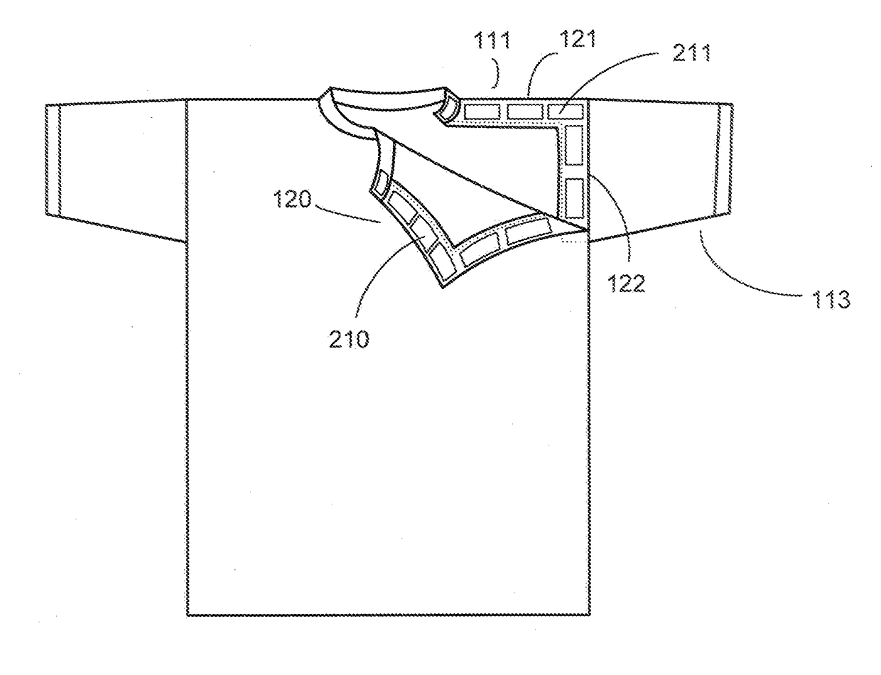 Medical garment for chest devices and procedures