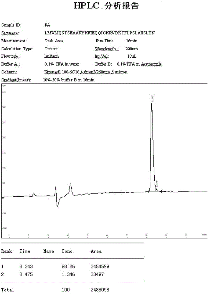 Trichosanthin effective epitope peptide fragment with immunosuppression effect and application thereof