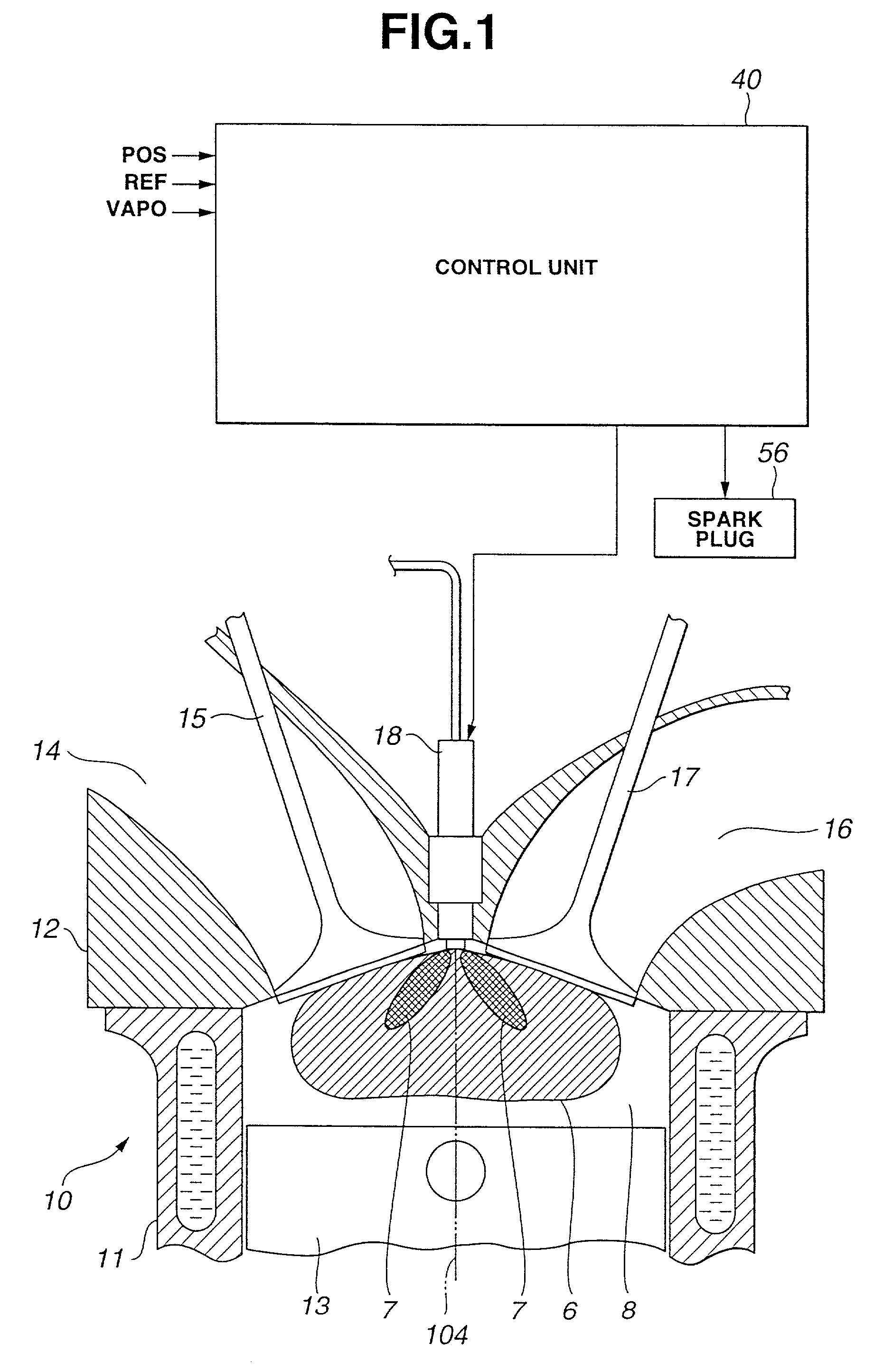 Auto-ignition combustion management in internal combustion engine