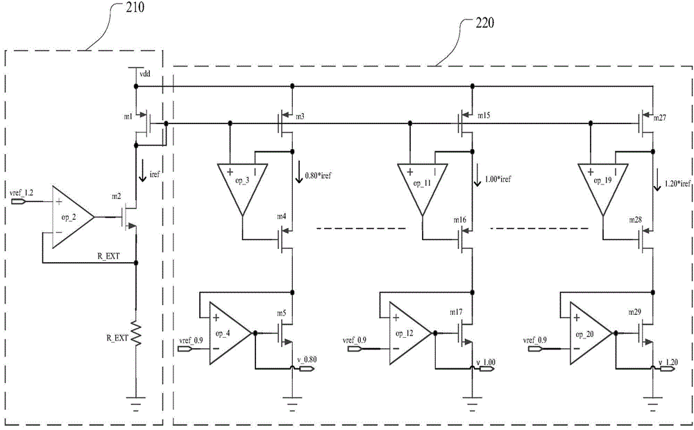 Brightness adjustment method and system for LED display screens