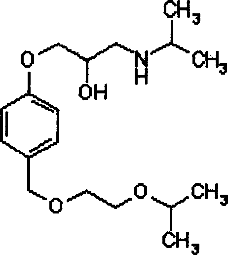 Compound preparation for treating hypertension