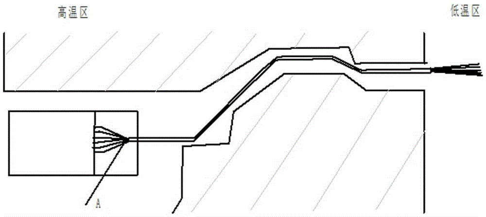 High-temperature-resistant multipath signal cable for sensor