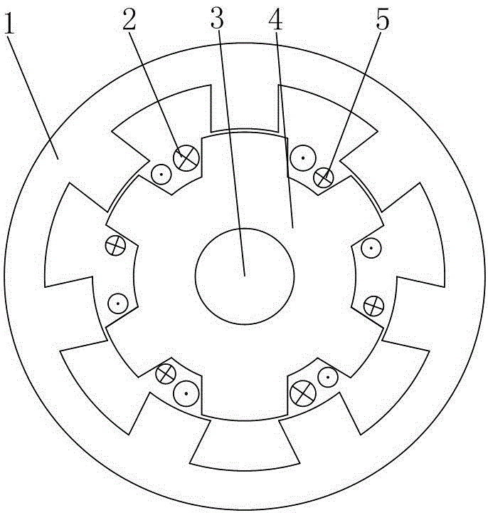 Electrombile wheel hub motor with centralized excitation function