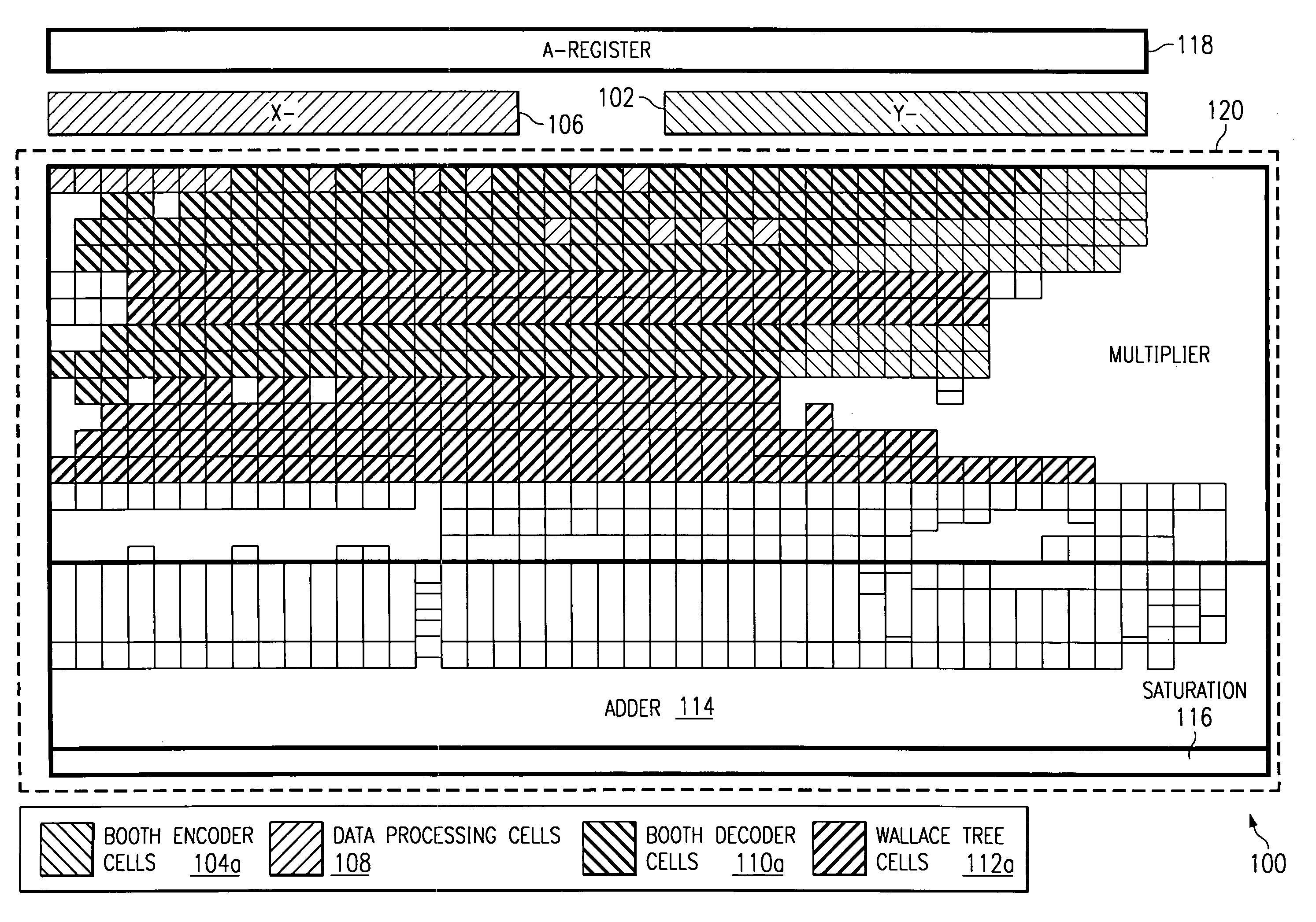 Multiply-accumulate modules and parallel multipliers and methods of designing multiply-accumulate modules and parallel multipliers