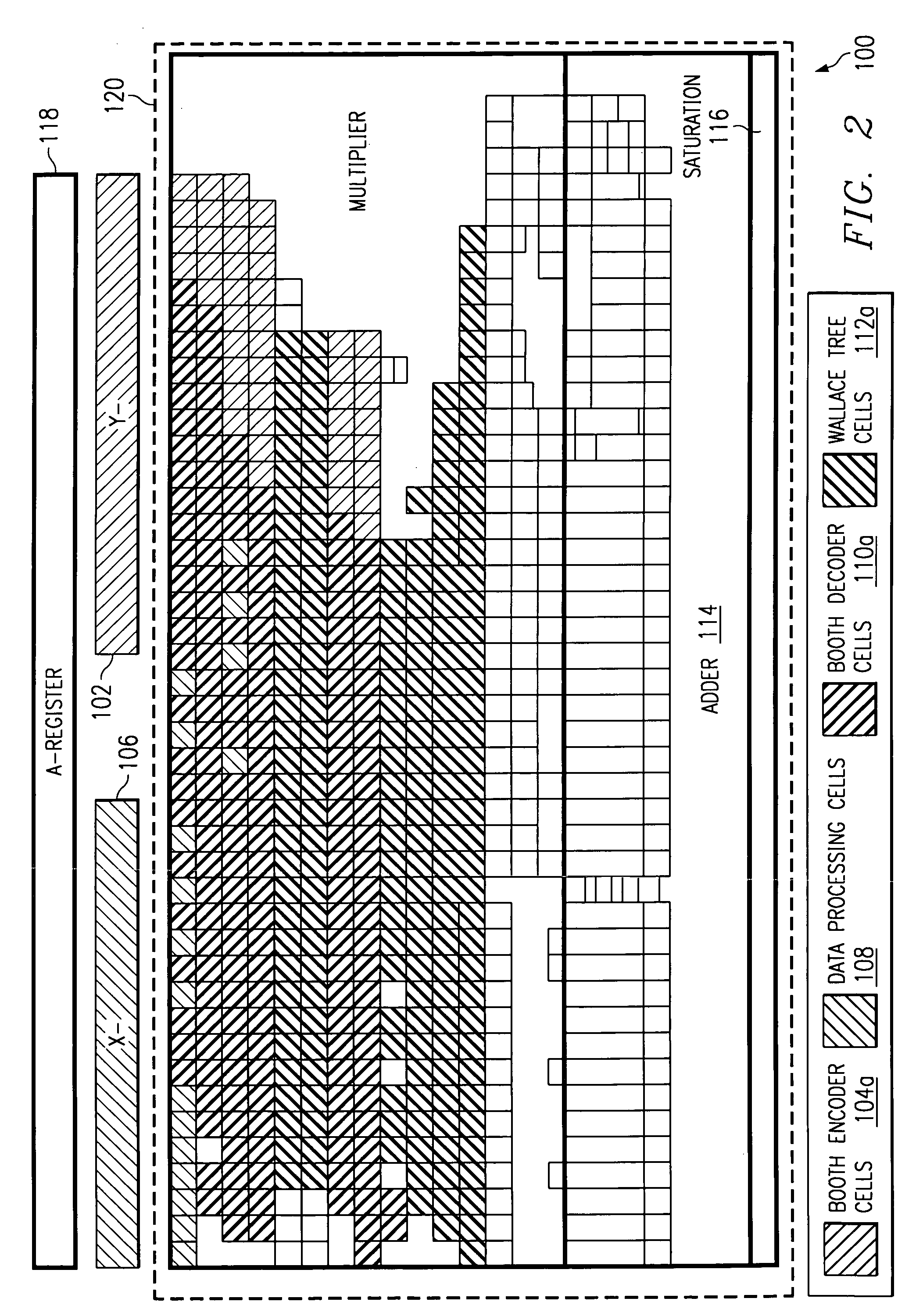 Multiply-accumulate modules and parallel multipliers and methods of designing multiply-accumulate modules and parallel multipliers