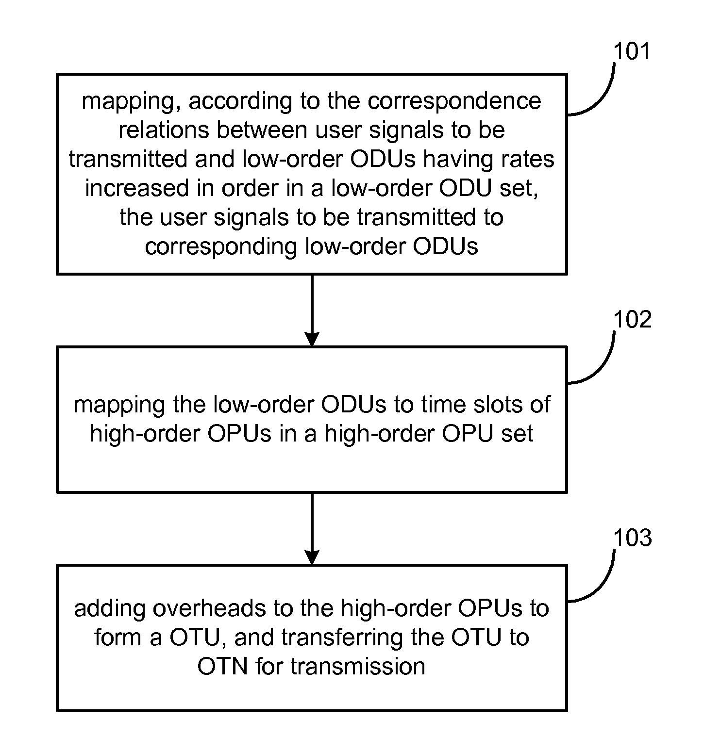 Method, apparatus and system for transmitting and receiving client signals