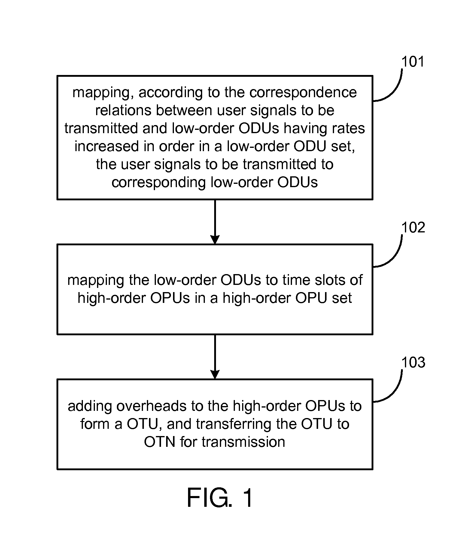 Method, apparatus and system for transmitting and receiving client signals