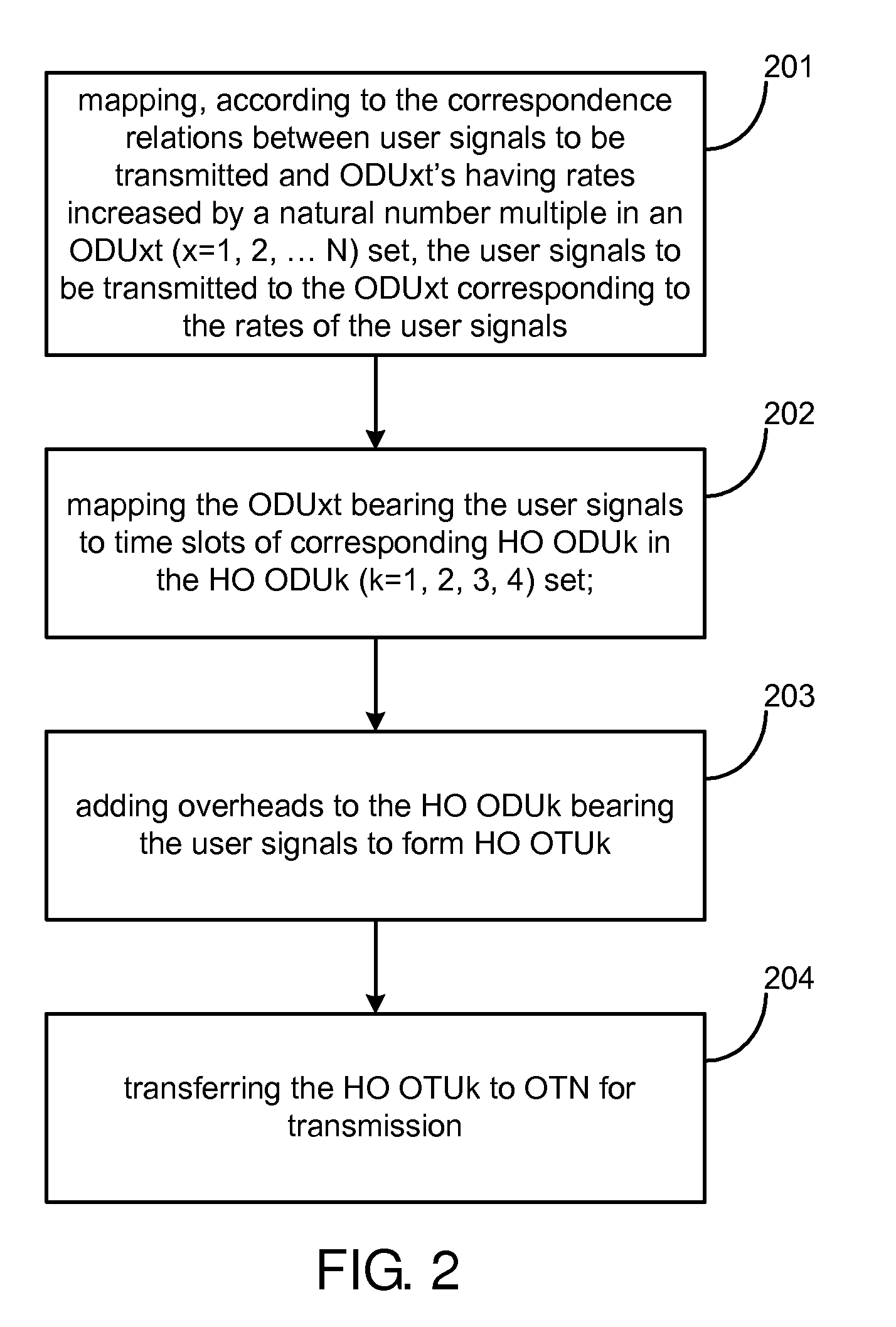 Method, apparatus and system for transmitting and receiving client signals