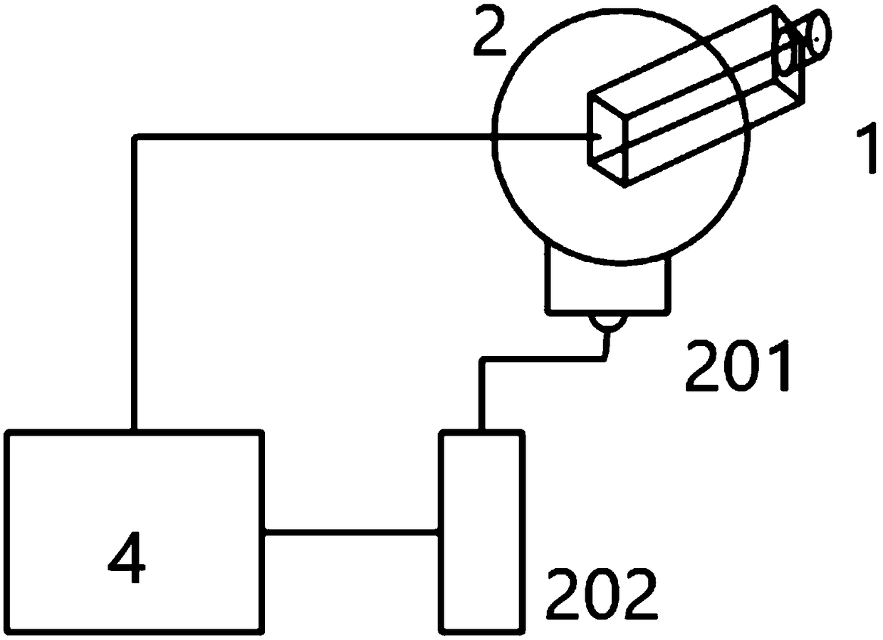 Camera self-rotating 3D measurement and information acquisition device