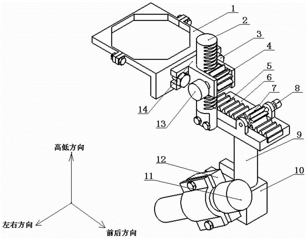 A welding torch adjustment device for laser arc hybrid welding