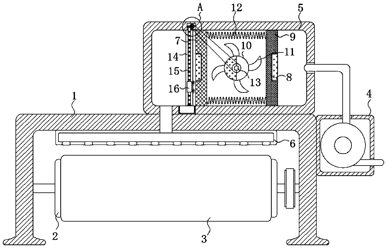 Improved textile machine with dust removal function